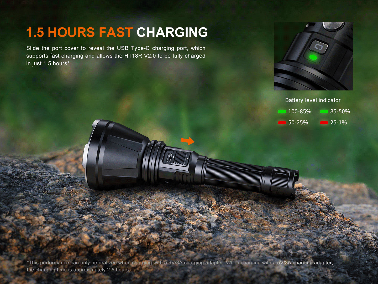 Lampe De Chasse HT18R - 2800 Lumens, Portée 1203 Yards - USB-C Rechargeable - Neuf